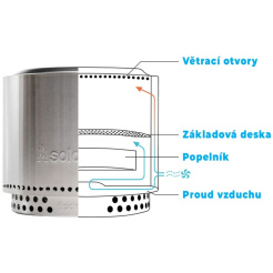 Solo Stove Yukon + Stand 2.0 - Wgnieciony bok, rozpakowane