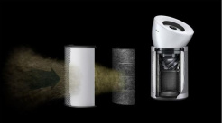 Oczyszczacz Dyson Big+Quiet BP02