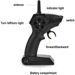 Zdalnie sterowany statek HI39