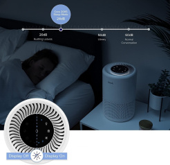 Levoit City 200S Smart