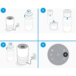 Filtr Levoit City 300-RF-PA do środowisk zwierzęcych