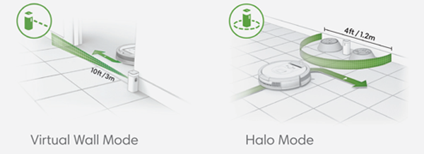 Virtual Wall  i system Halo