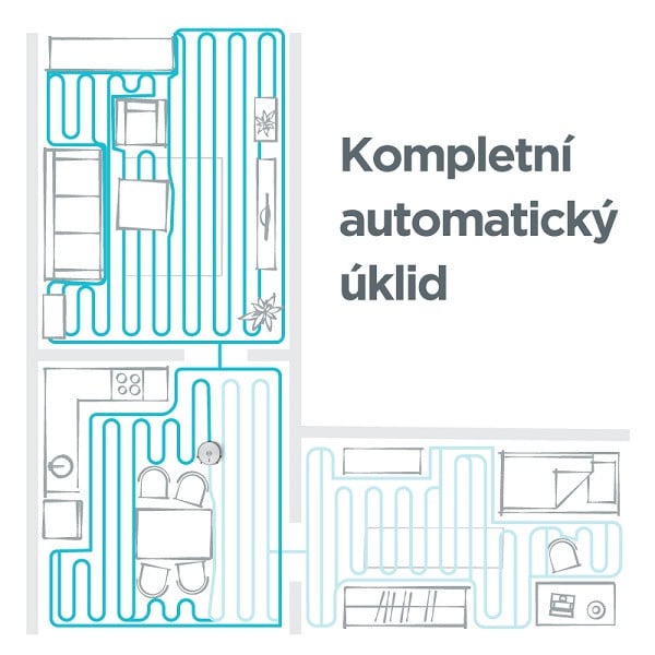 Kompletne automatyczne sprzątanie