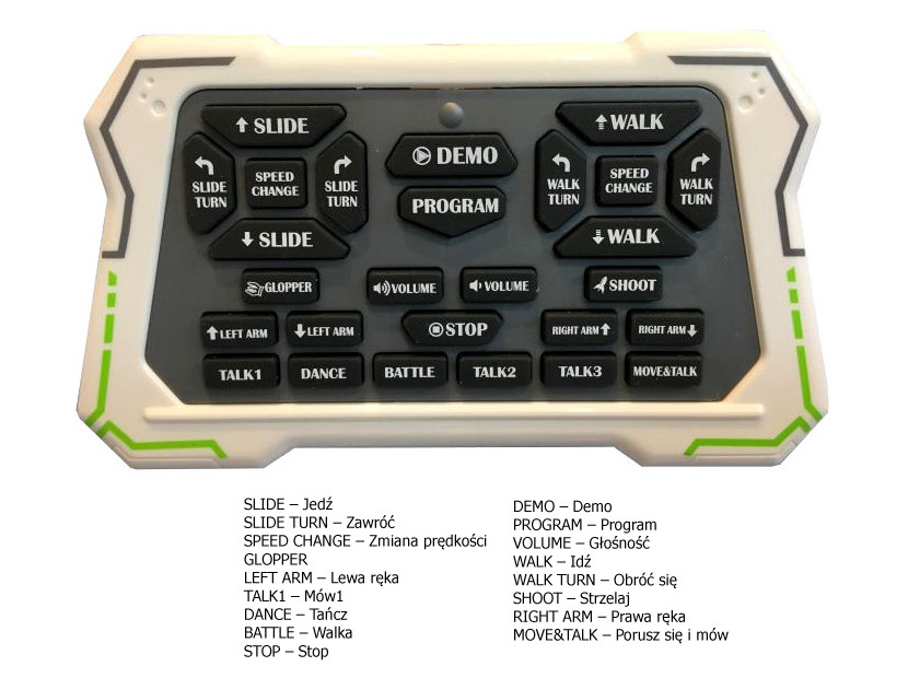 Zigybot można również kontrolować zdalnie