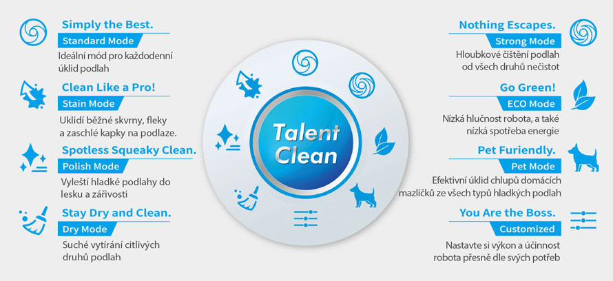 8 talentowych trybów czyszczenia – Talent Clean