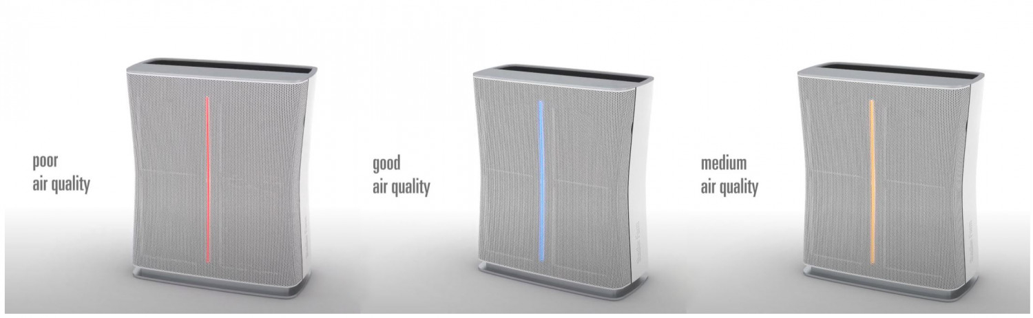 Wskaźnik jakości powietrza