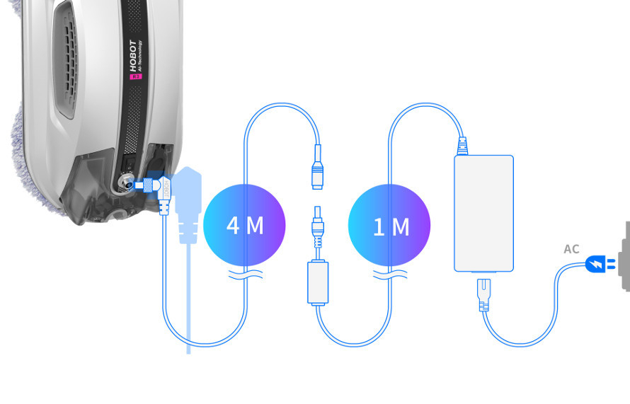 Długi kabel zasilający i wbudowany system UPS