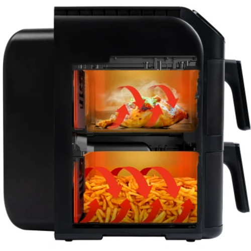 Niezależna kontrola zapewniająca doskonałe rezultaty