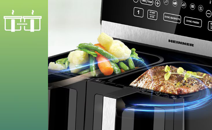 Kosze synchronizacji funkcji