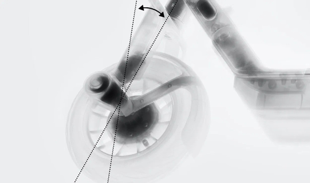 TCS (system kontroli trakcji) poprawia przyczepność kół