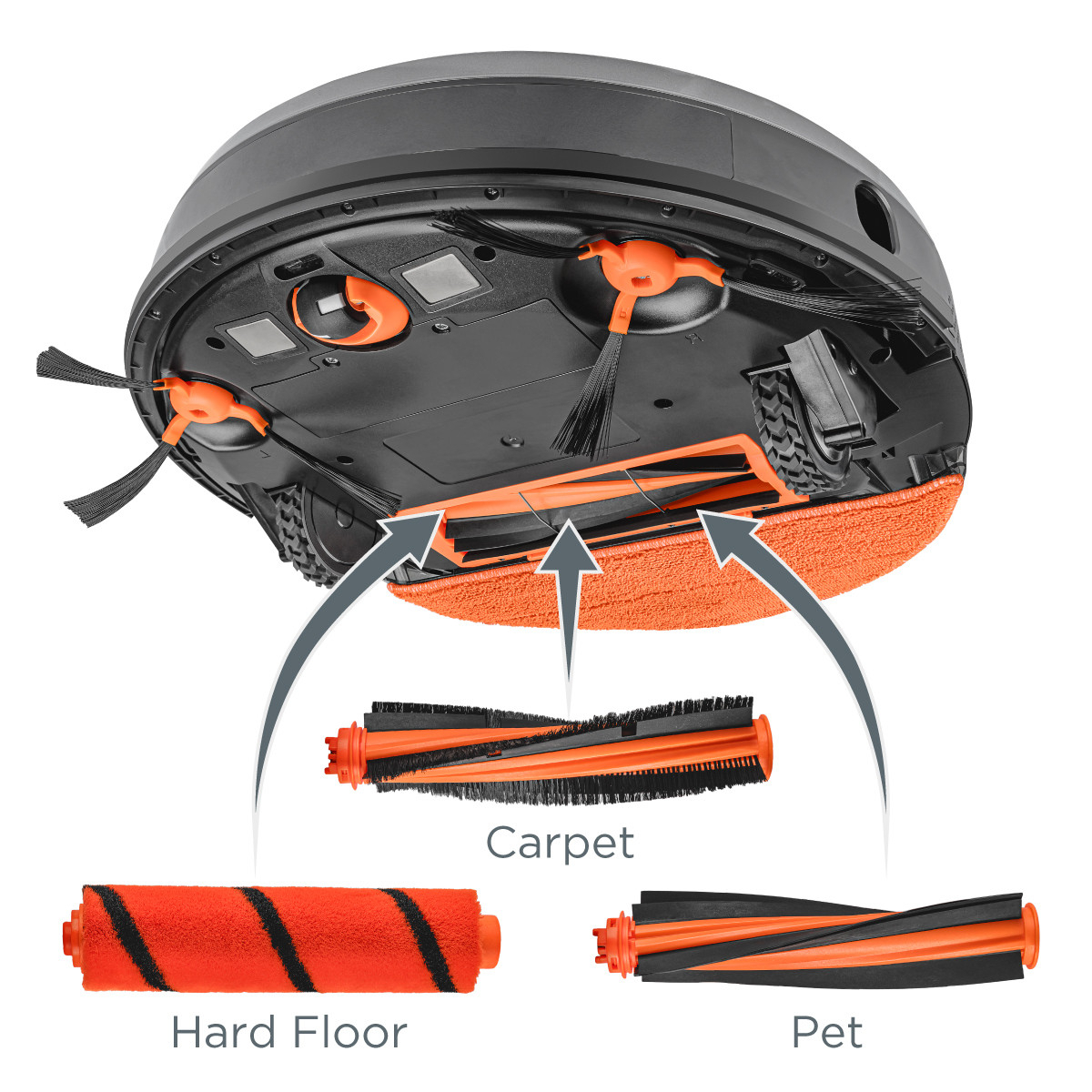 Dostosowuje się do Twojego domu