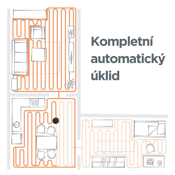 Kompletne automatyczne sprzątanie