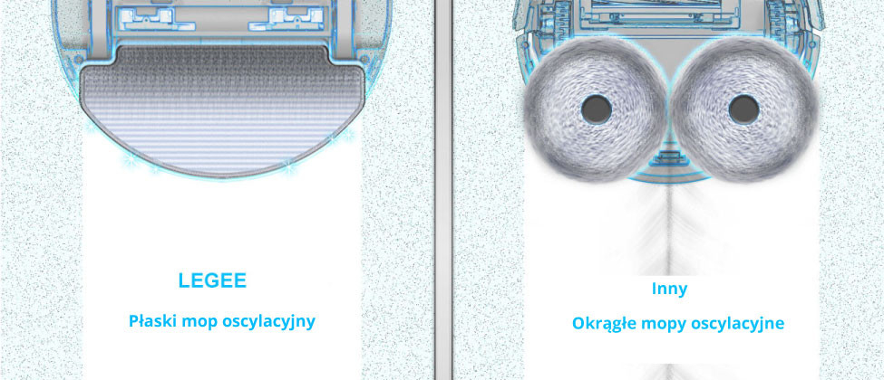 Mop z mechanizmem ruchu posuwisto-zwrotnym