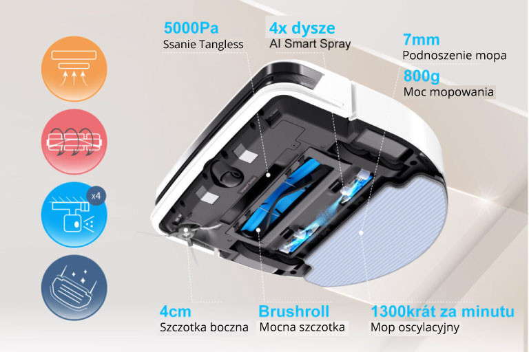 TANGLESS™ ssanie bez plątania