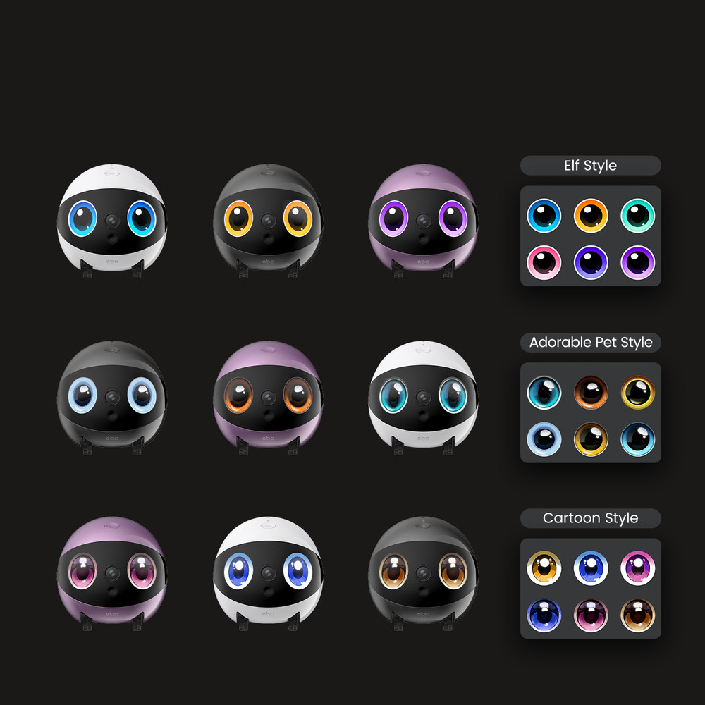 Inteligentne dynamiczne oczy