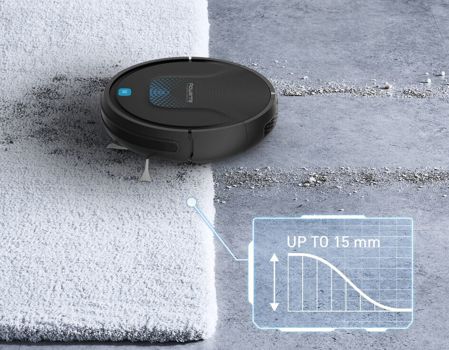 Planowanie sprzątania