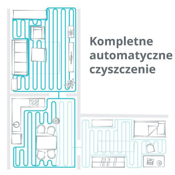 Kompletne automatyczne czyszczenie