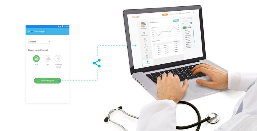 Udostępnianie danych