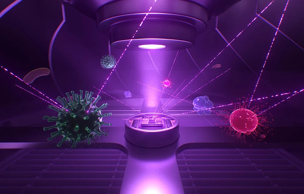 Czyszczenie czterostopniowe