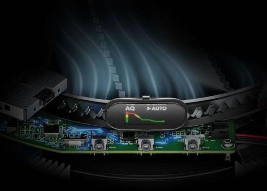 Inteligentne wykrywanie i kontrola jakości powietrza