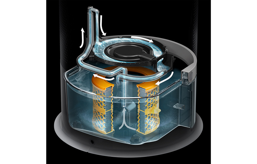 Cykl głębokiego czyszczenia