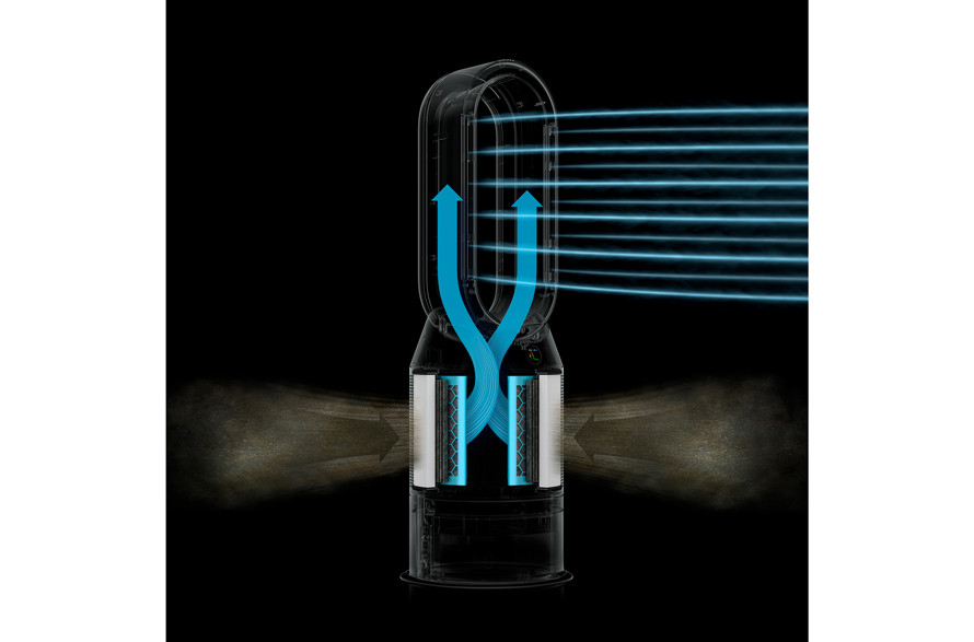 Tryby przepływu powietrza