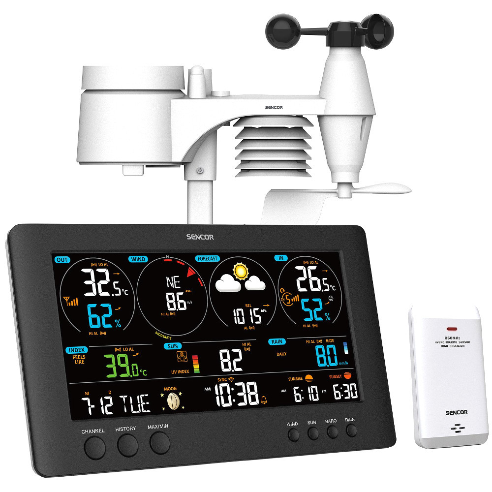 Przepowiada pogodę na 24 godziny do przodu