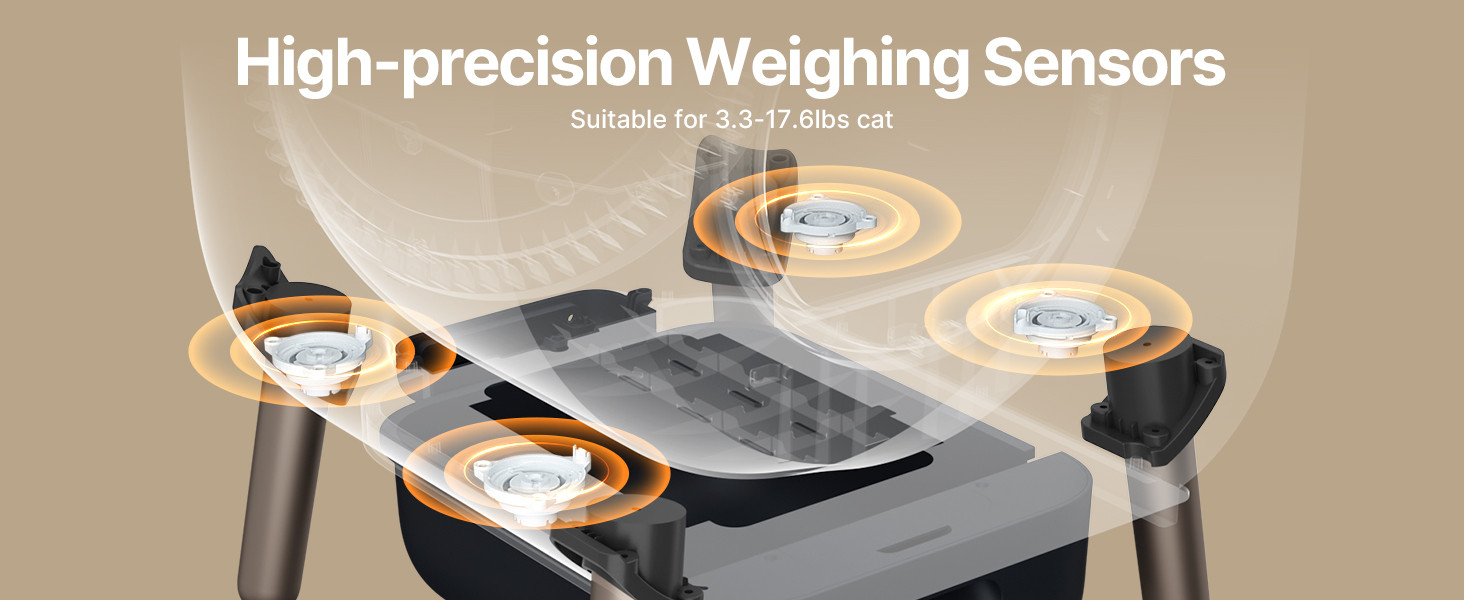 Precyzyjne czujniki wagi