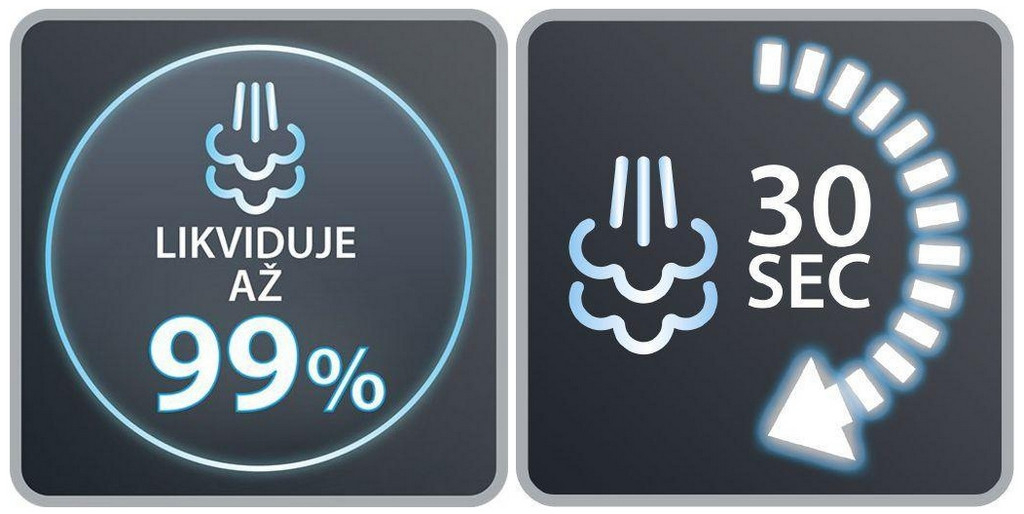 Doskonałe efekty sprzątania i zdrowy dom