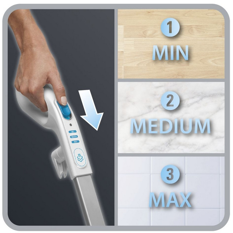 Specjalne zastosowanie do twardych podłóg