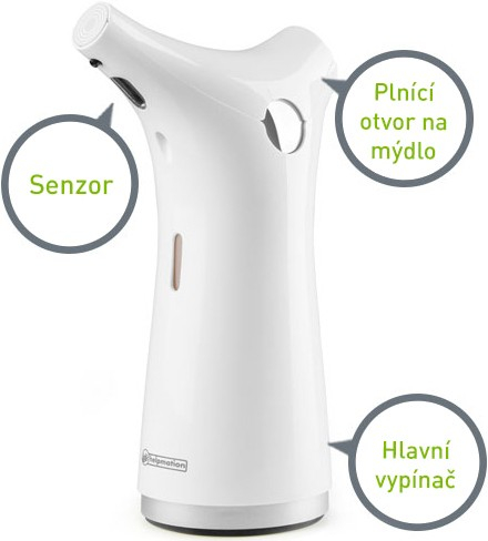 Zalety dozownika na mydło Helpmation